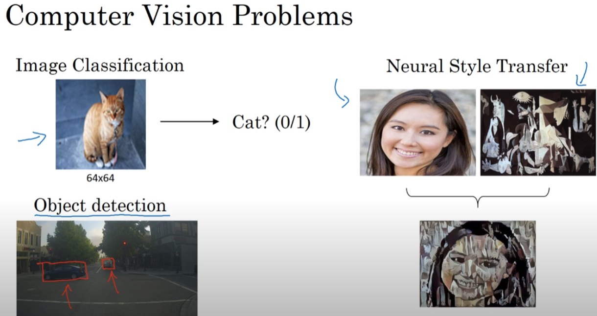 regression-example
