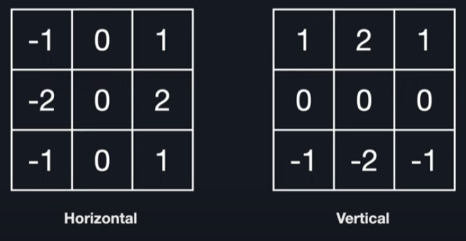 regression-example