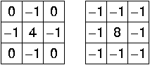 regression-example