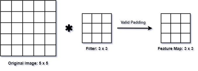 regression-example