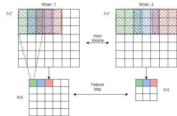 regression-example