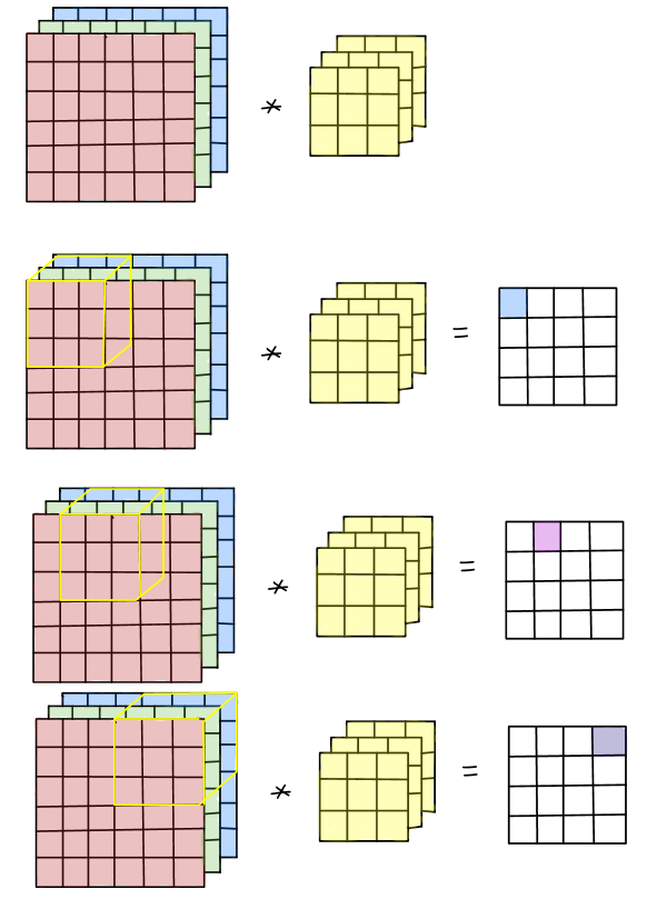 regression-example