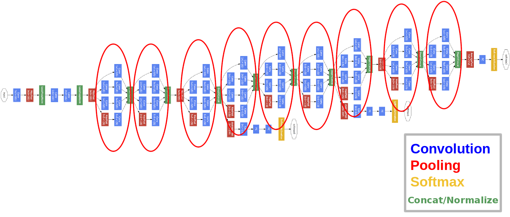 regression-example