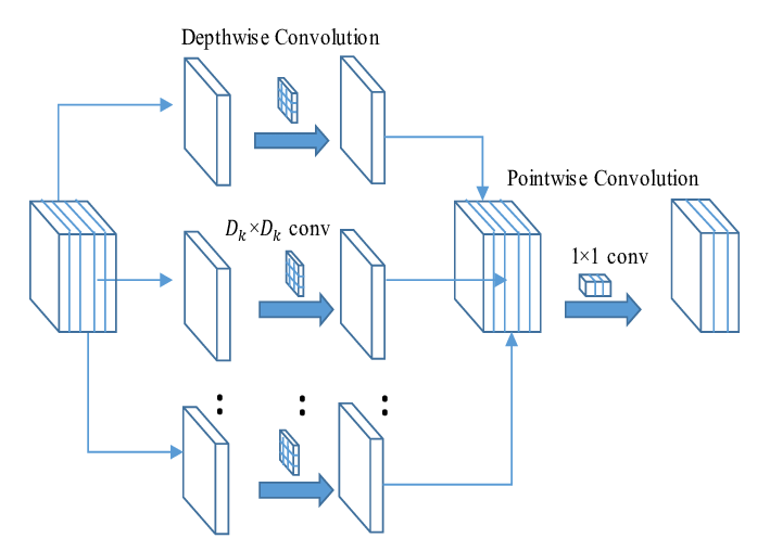 regression-example