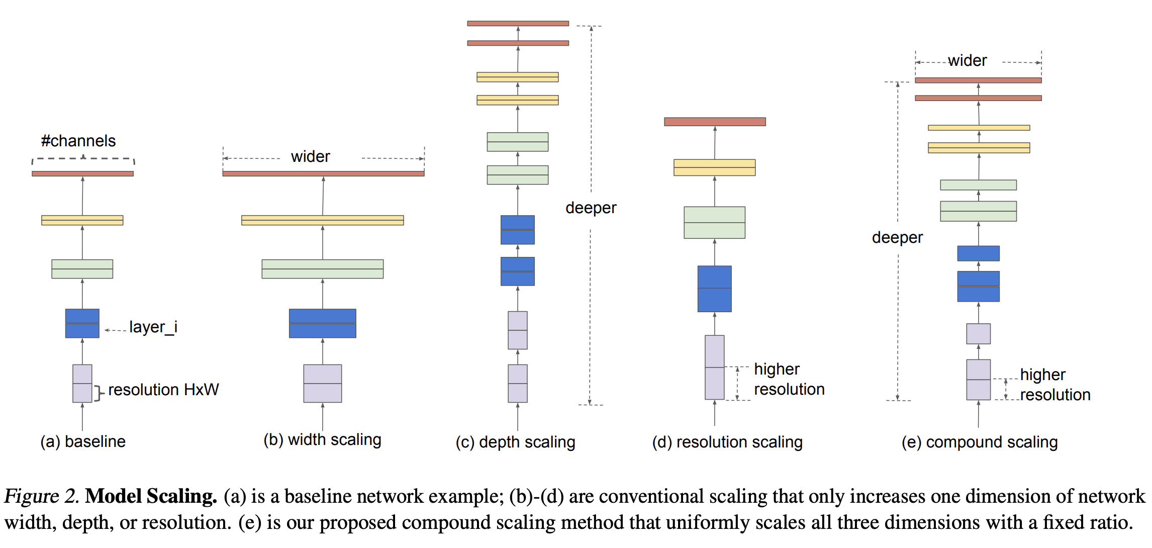 regression-example