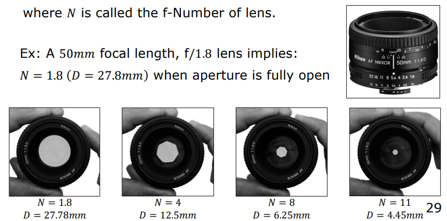 Nikon Diyafram Bıçakları