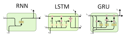 regression-example