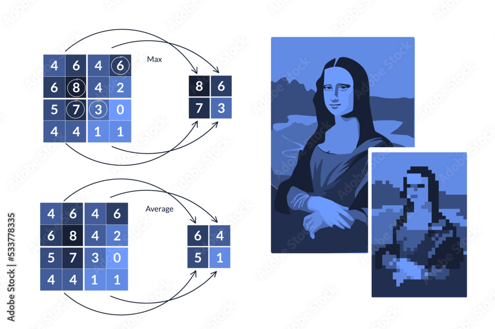 regression-example