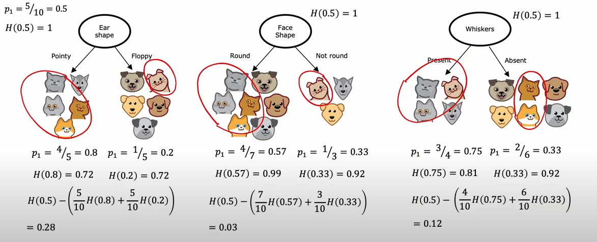 regression-example