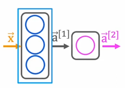 regression-example