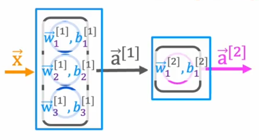 regression-example