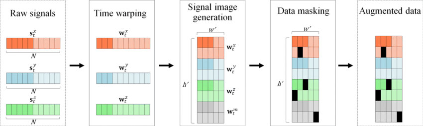 regression-example