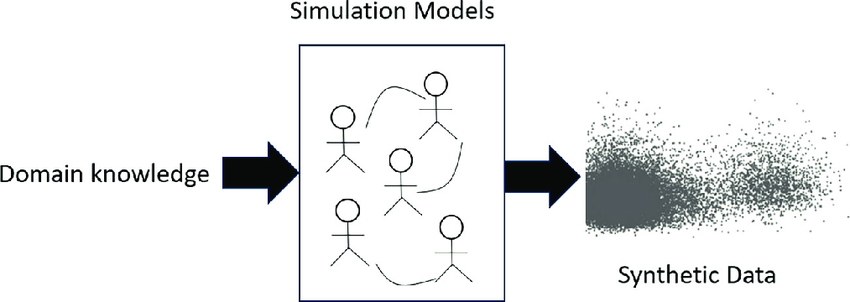 regression-example