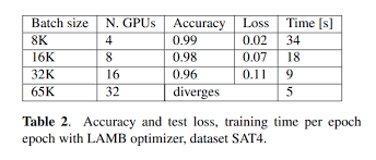 regression-example