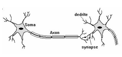 regression-example