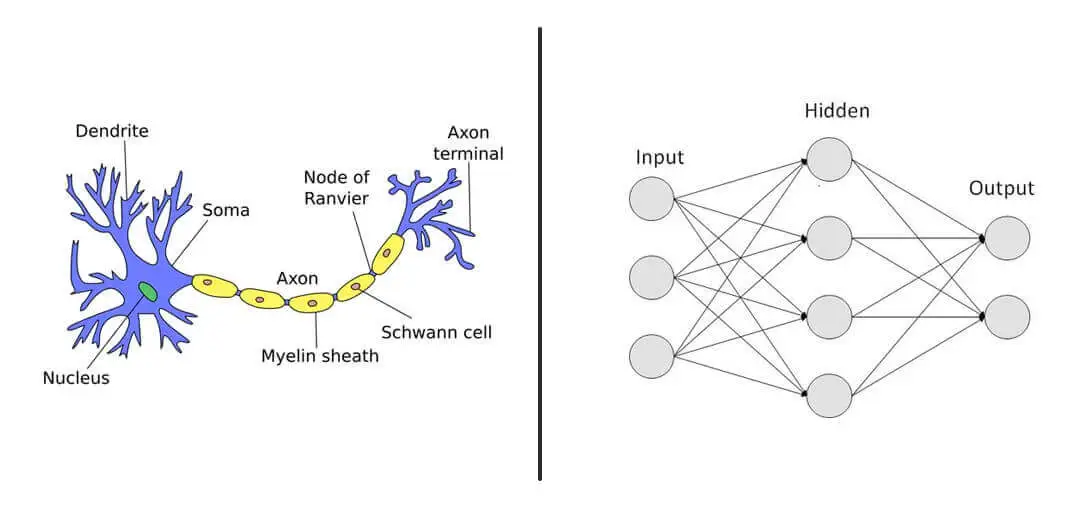 regression-example