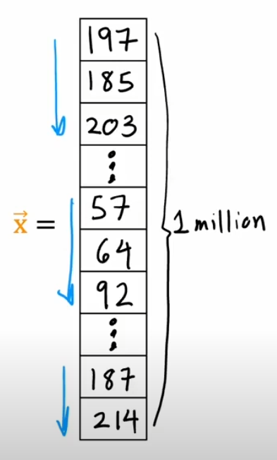 regression-example