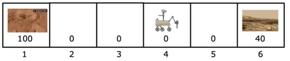 regression-example