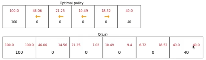 regression-example
