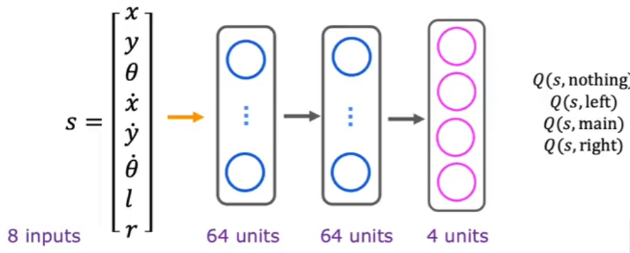 regression-example